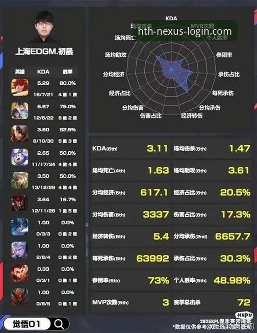 华体会体育APP怎么安装教程 华体会登录平台安装必备知识:华体会体育APP怎么安装教程详解