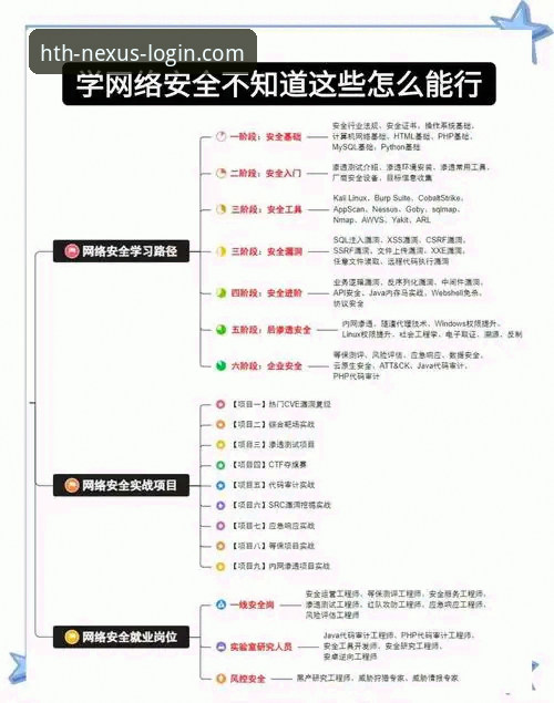 如何下载华体会APP 华体会登录平台APP下载安装实用指南——从入门到精通的全流程解读