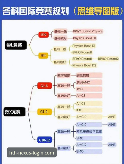 华体会APP苹果版必备 通过华体会APP苹果版必备功能深度复盘意大利出局之战:一份赛事分析指南